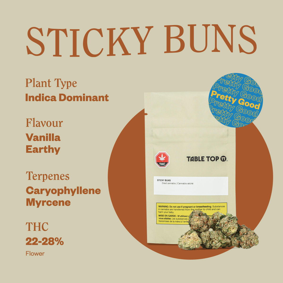 Sticky Buns