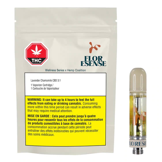 Cartridges & Kits