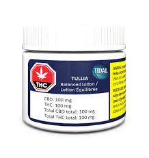 Topicals