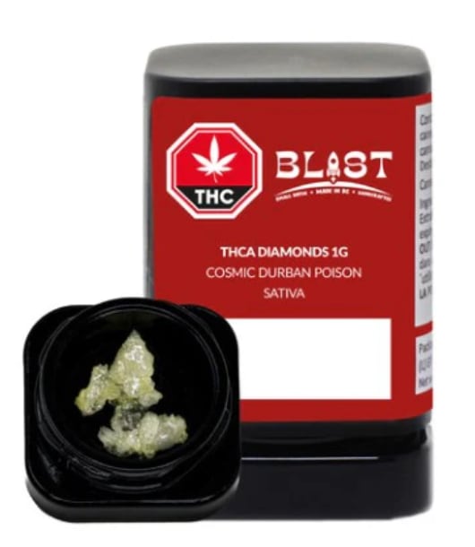 Concentrates