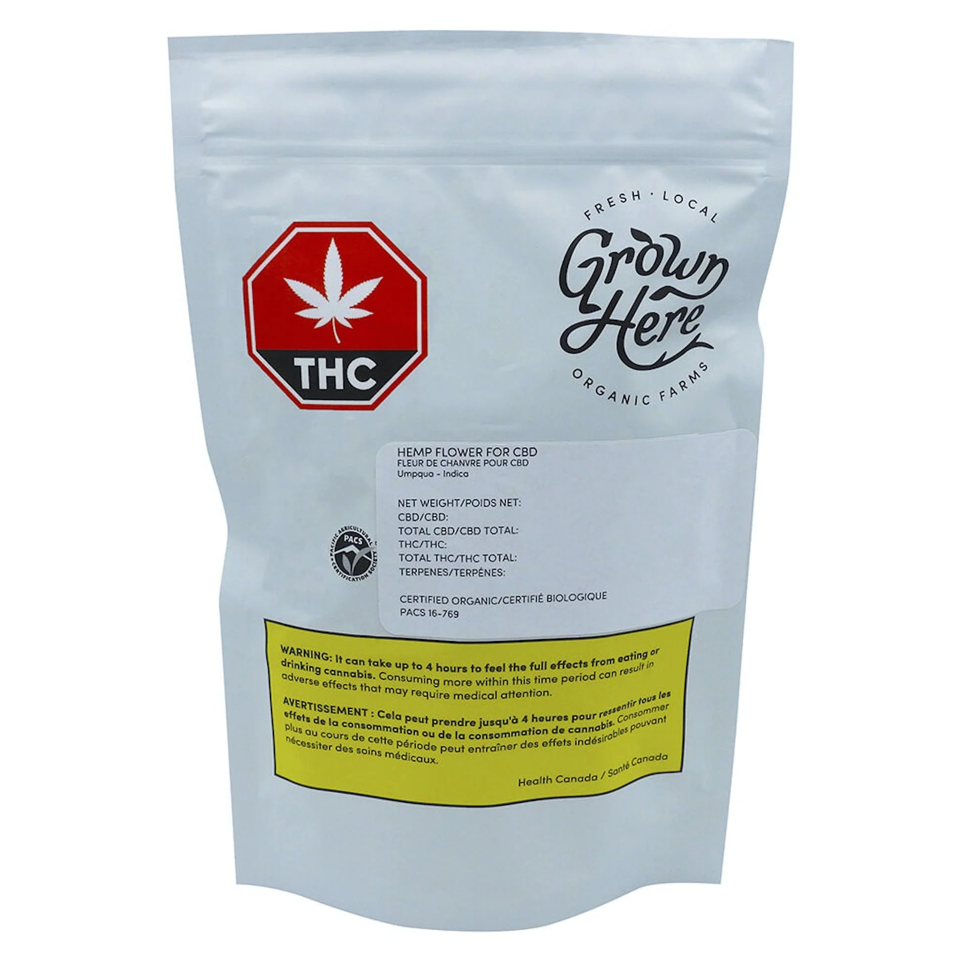 Organic CBD Flower