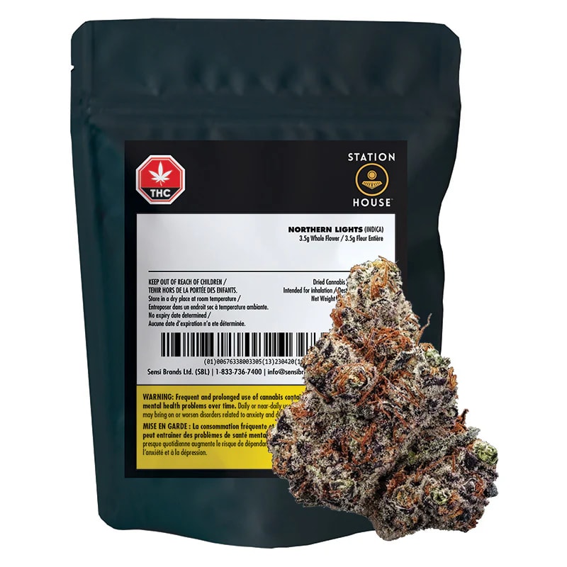 Northern Lights