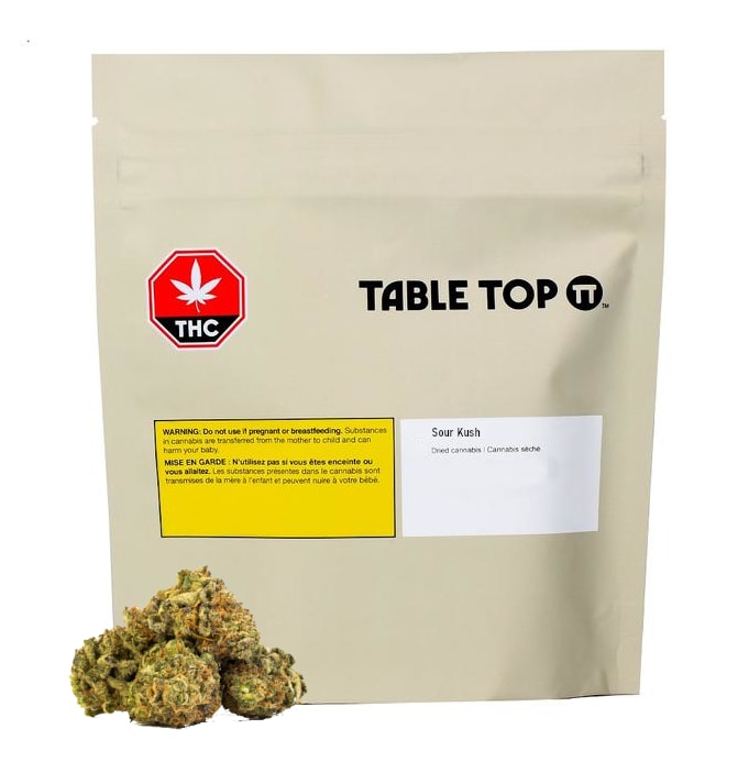 Sour Kush