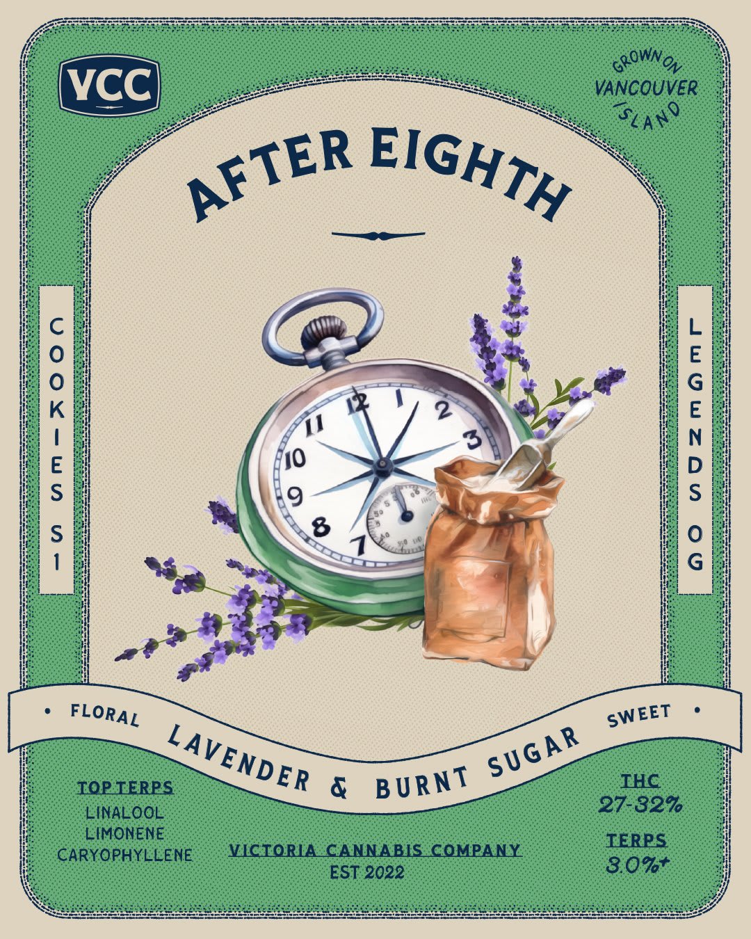 After Eighth