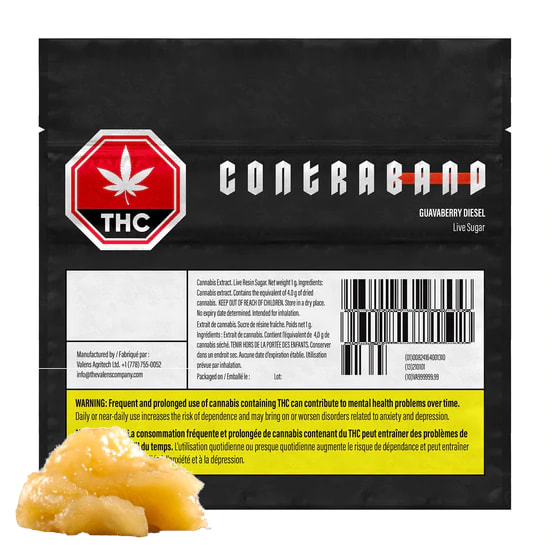 Concentrates