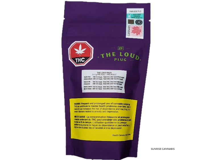 The Loud Pack