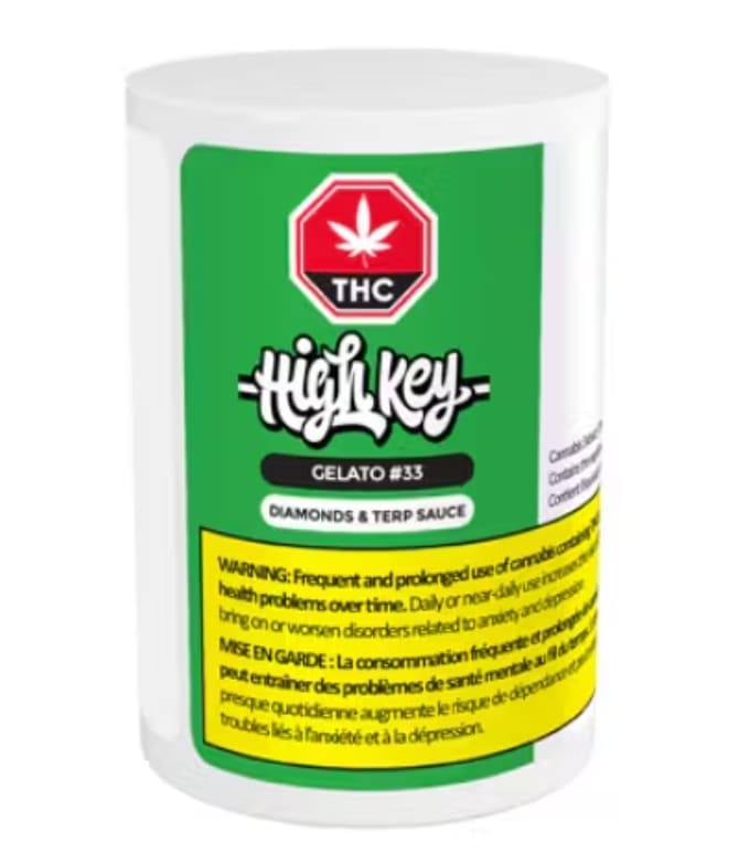 Concentrates