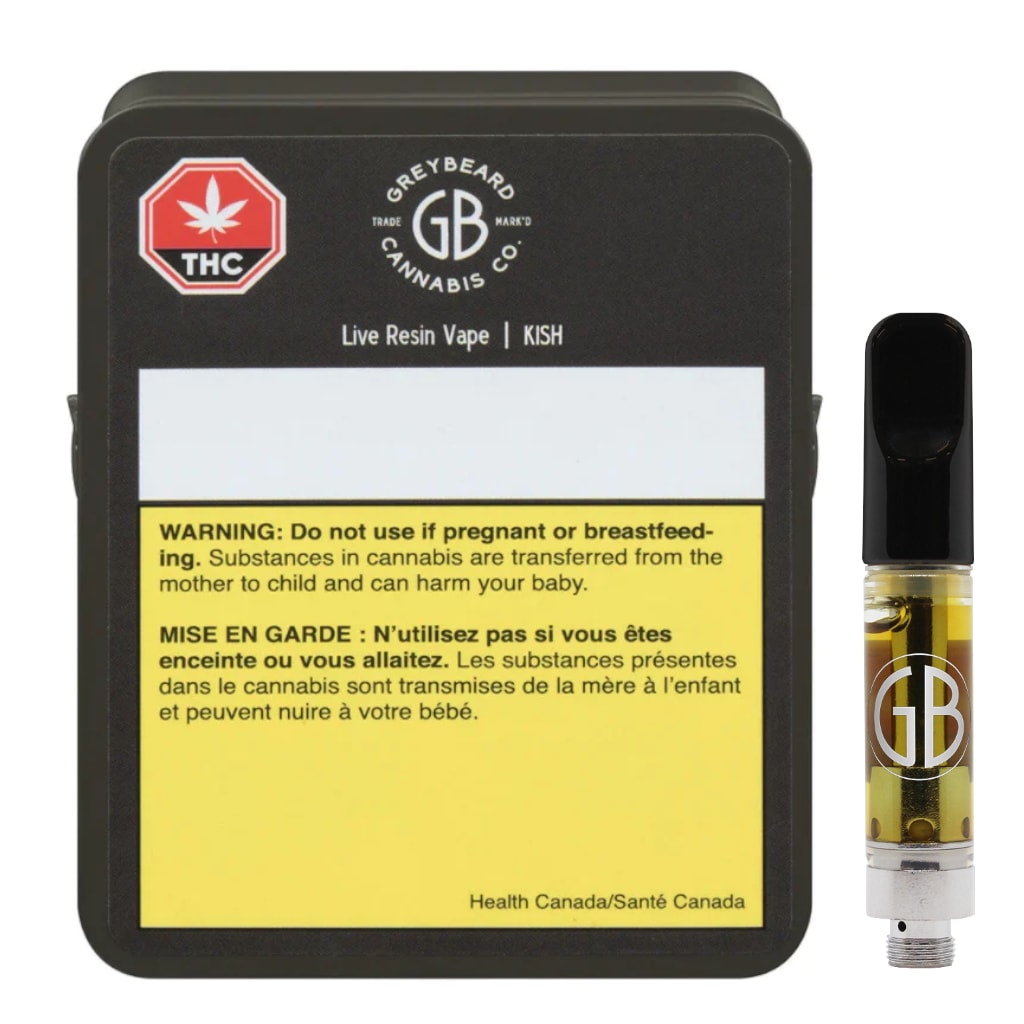 Cartridges & Kits