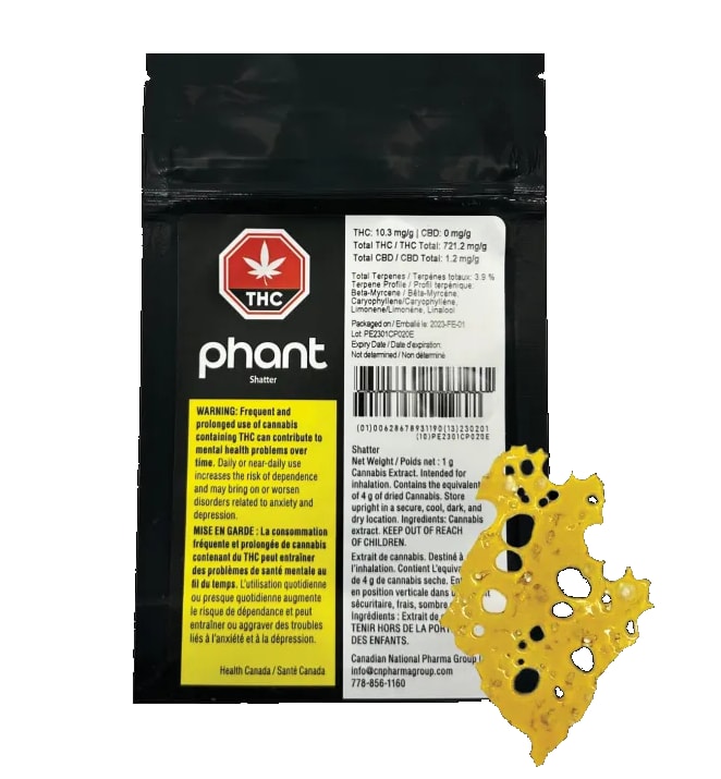 Concentrates