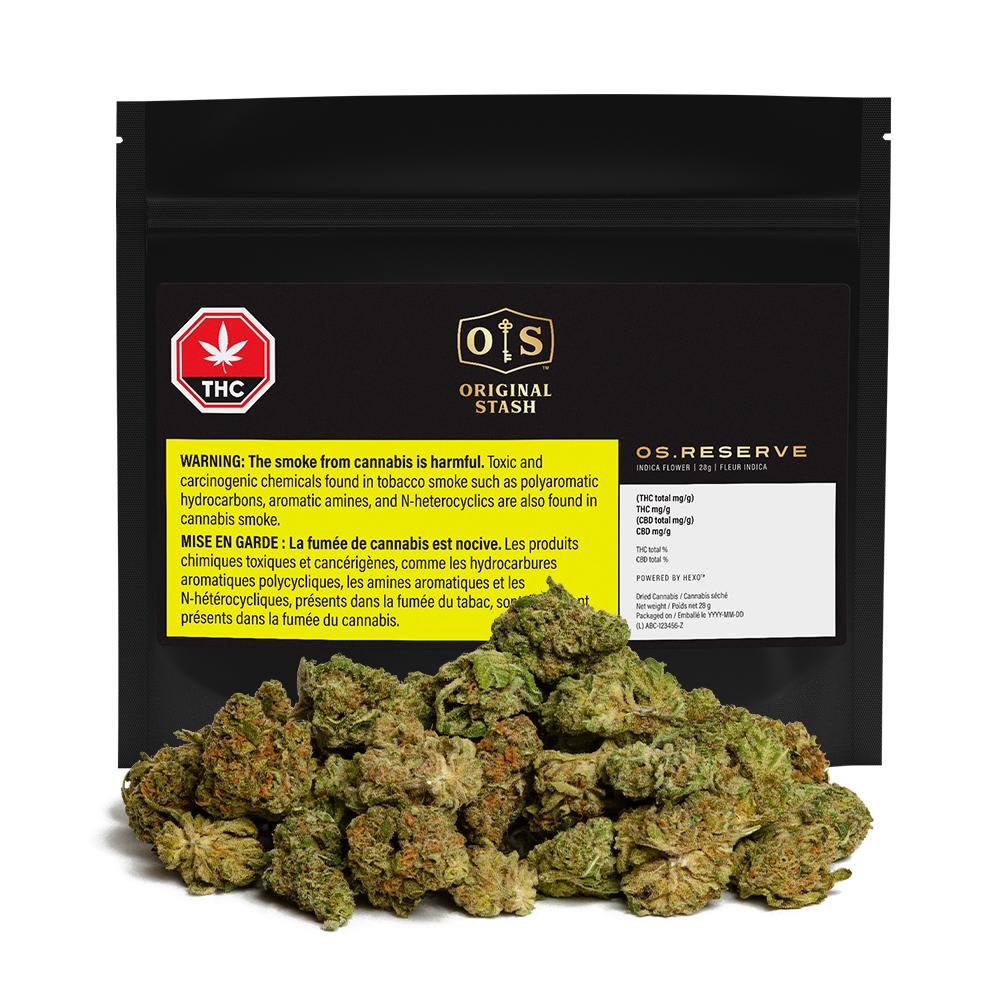 Indica
