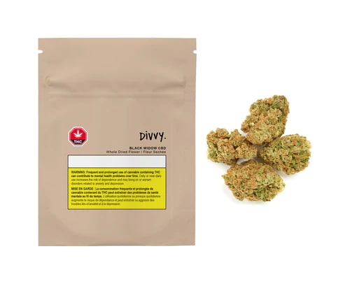 Black Widow CBD